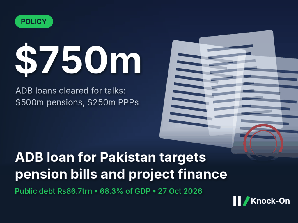 Pakistan’s $750m ADB loan plan targets the pension bill. Most of the PPP money comes on costly terms.