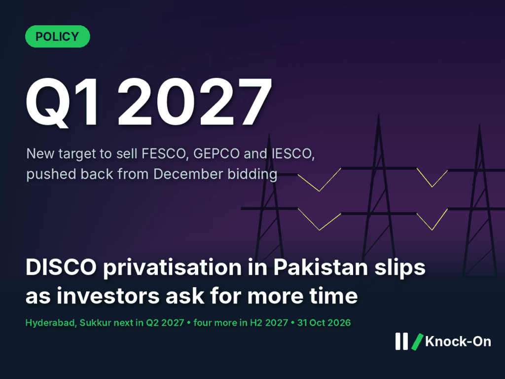DISCO privatisation Pakistan infographic: Q1 2027 new target to sell FESCO, GEPCO and IESCO, shown over illustrated power pylons at dusk
