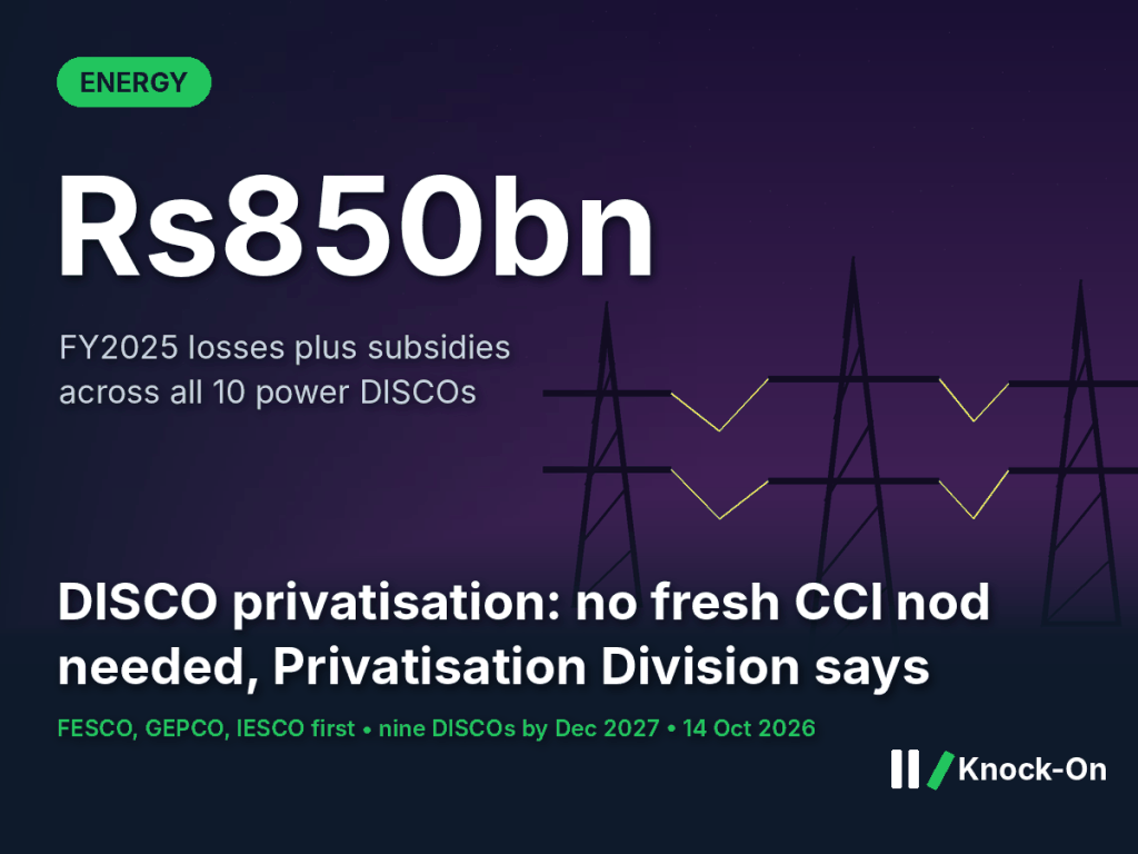 DISCO privatisation needs no fresh CCI approval, the government says. An Rs850bn yearly drain is what it wants to stop.
