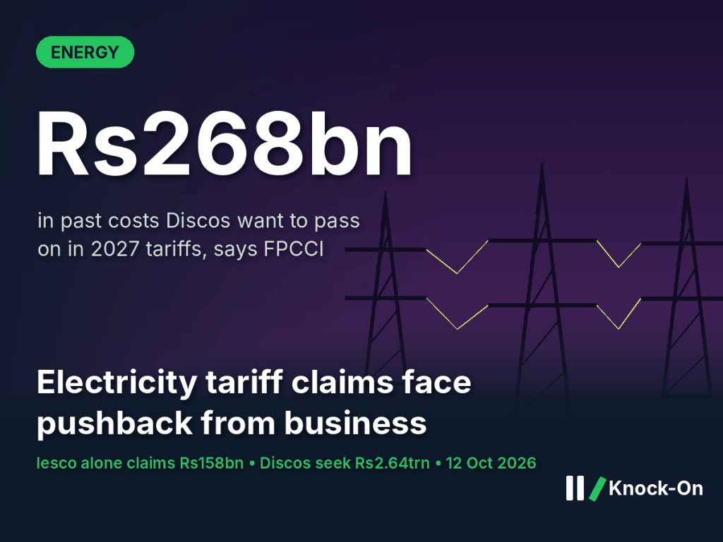 Electricity tariff Pakistan infographic: Rs268bn of prior-year costs that distribution companies want to pass on in 2027 tariffs, opposed by FPCCI, shown over illustrated power pylons at night