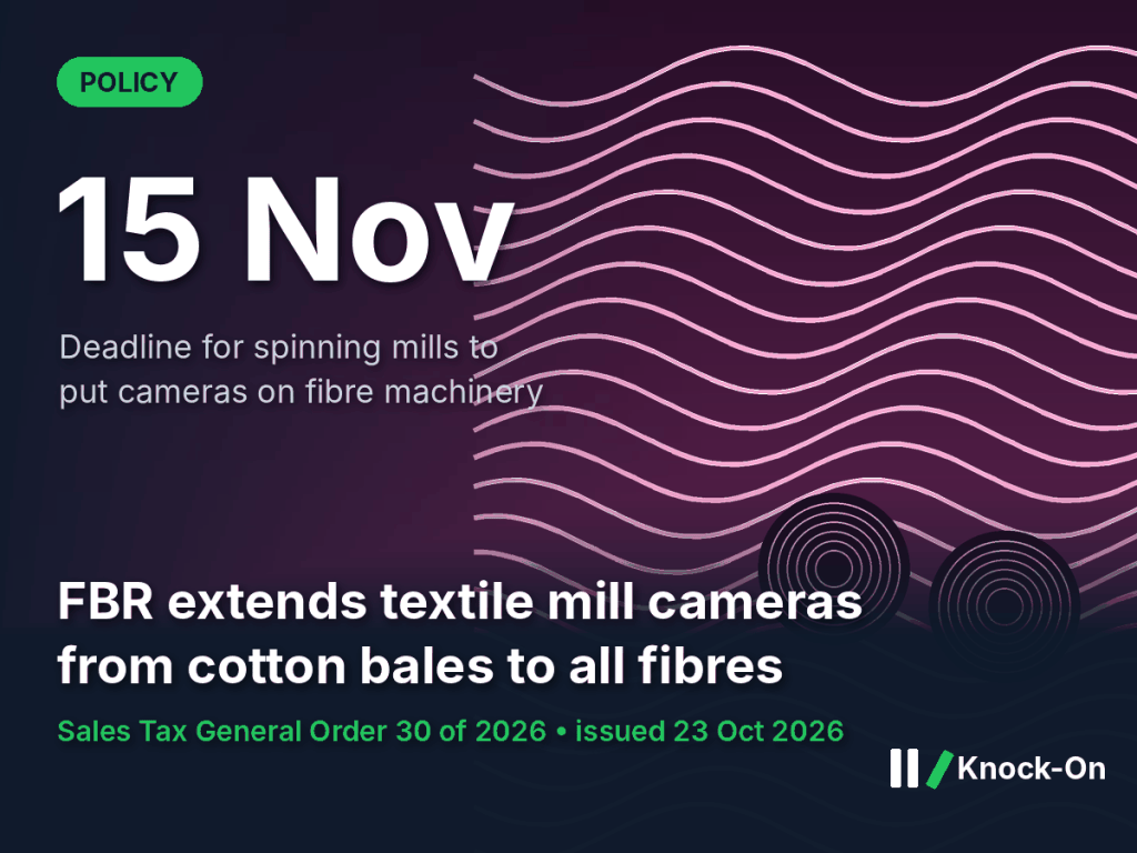 FBR textile mills cameras infographic: spinning mills must fit cameras on fibre machinery by 15 November 2026, shown over illustrated yarn threads and spools