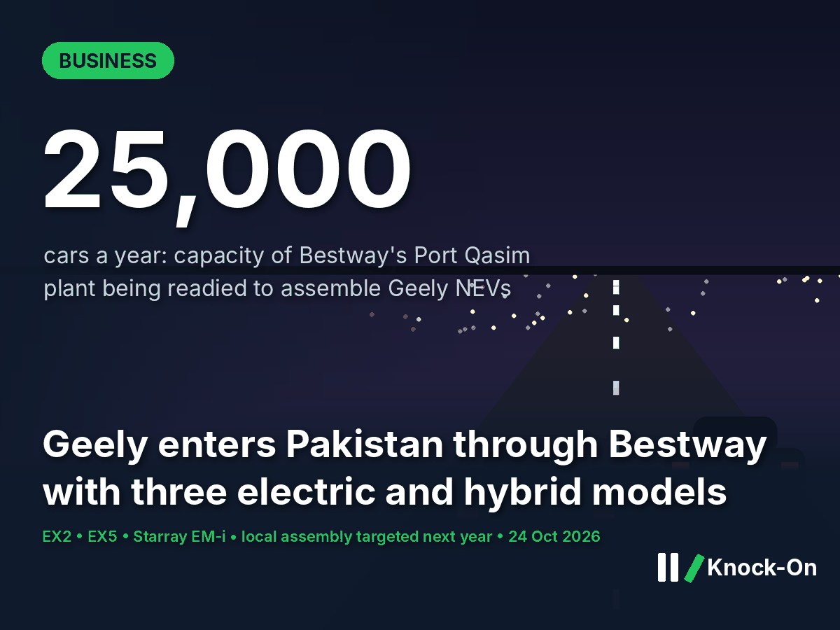 Geely Pakistan Launch: 3 EVs via Bestway | Knock-On