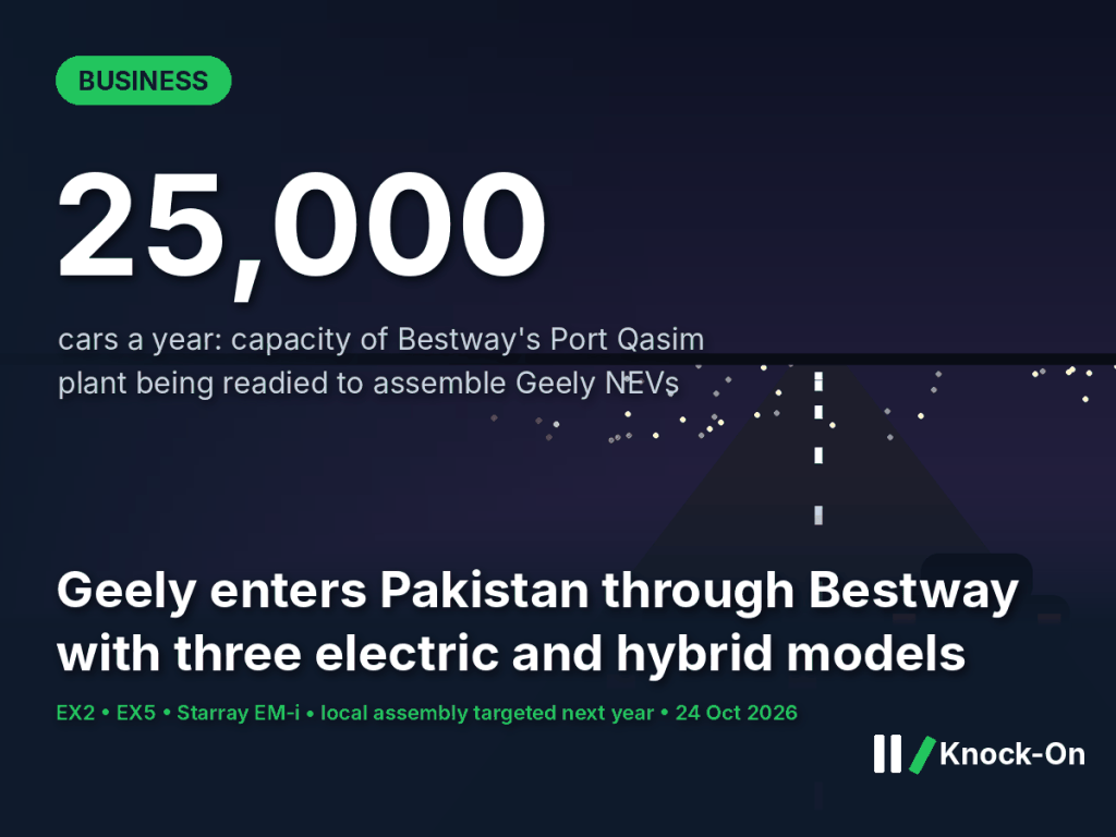 Geely Pakistan infographic: Bestway's Port Qasim plant can assemble up to 25,000 vehicles a year, shown over an illustrated night highway with cars