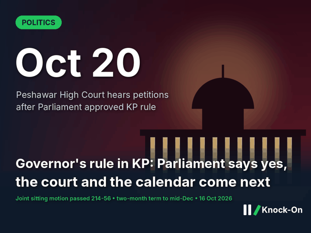 Governor’s rule in KP now has Parliament’s approval. The court hearing on 20 October is the next date businesses&nbsp;need.