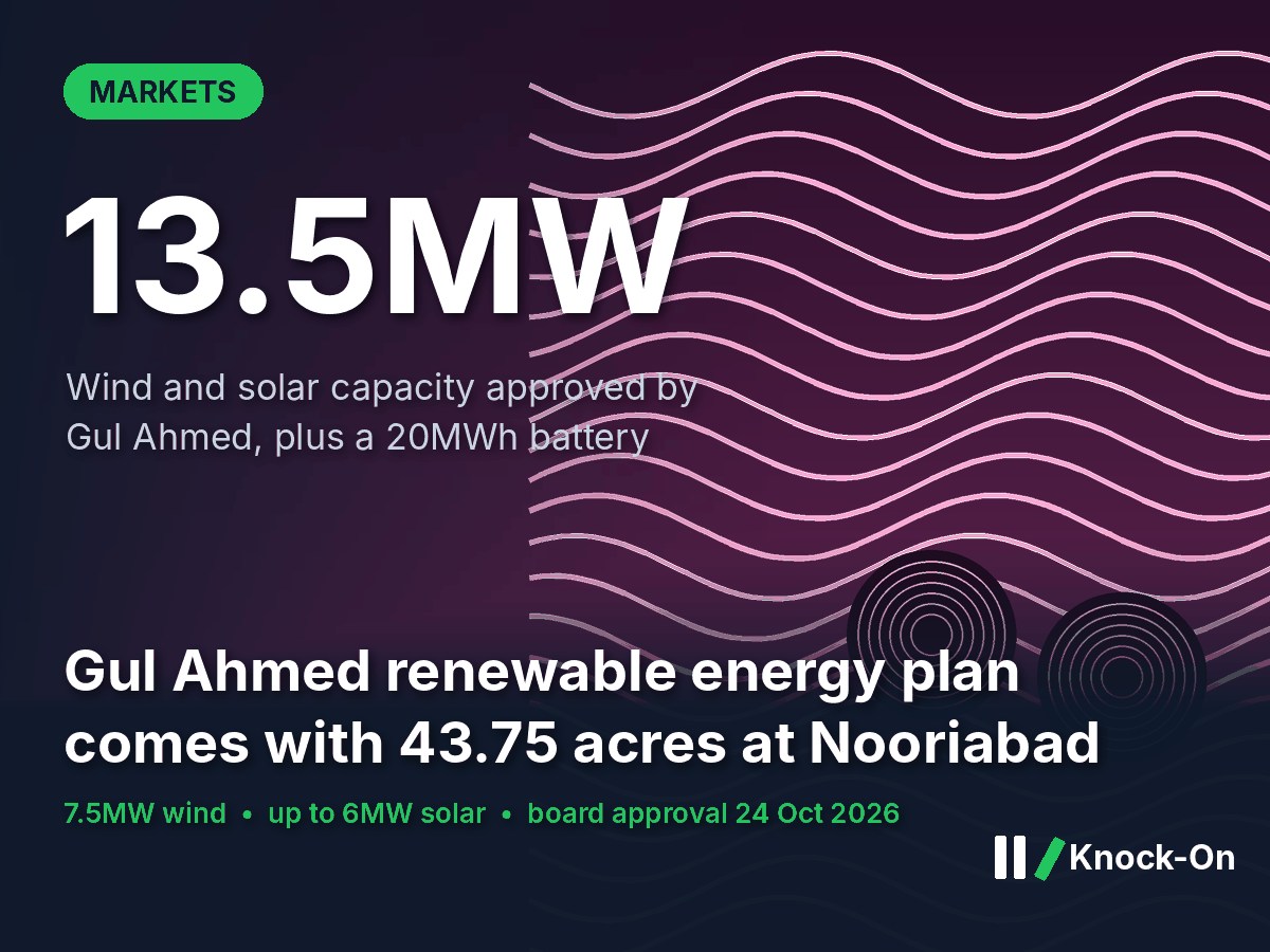 Gul Ahmed Renewable Energy: 13.5MW Plan | Knock-On