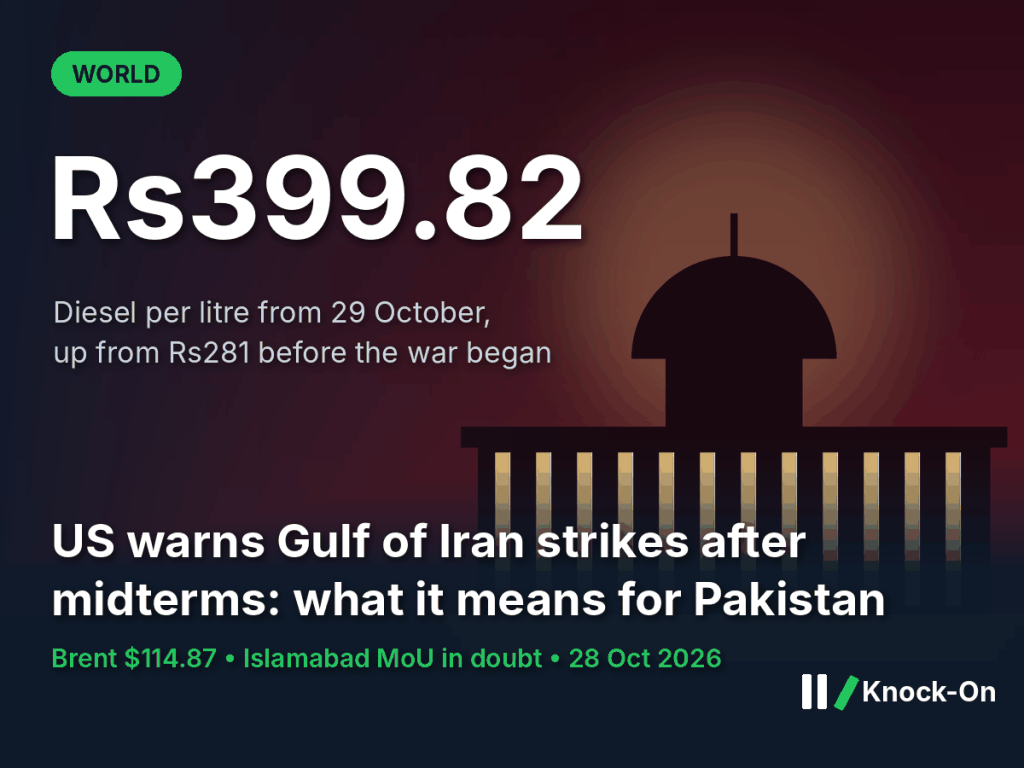 Iran war impact on Pakistan infographic: diesel at Rs399.82 a litre from 29 October, up from Rs281 before the war, shown over an illustrated government building at dusk