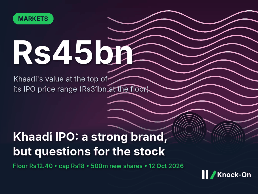 Khaadi IPO infographic: the company would be valued at Rs45bn at the top of its price range and Rs31bn at the floor, shown over an illustrated background of flowing fabric and thread spools