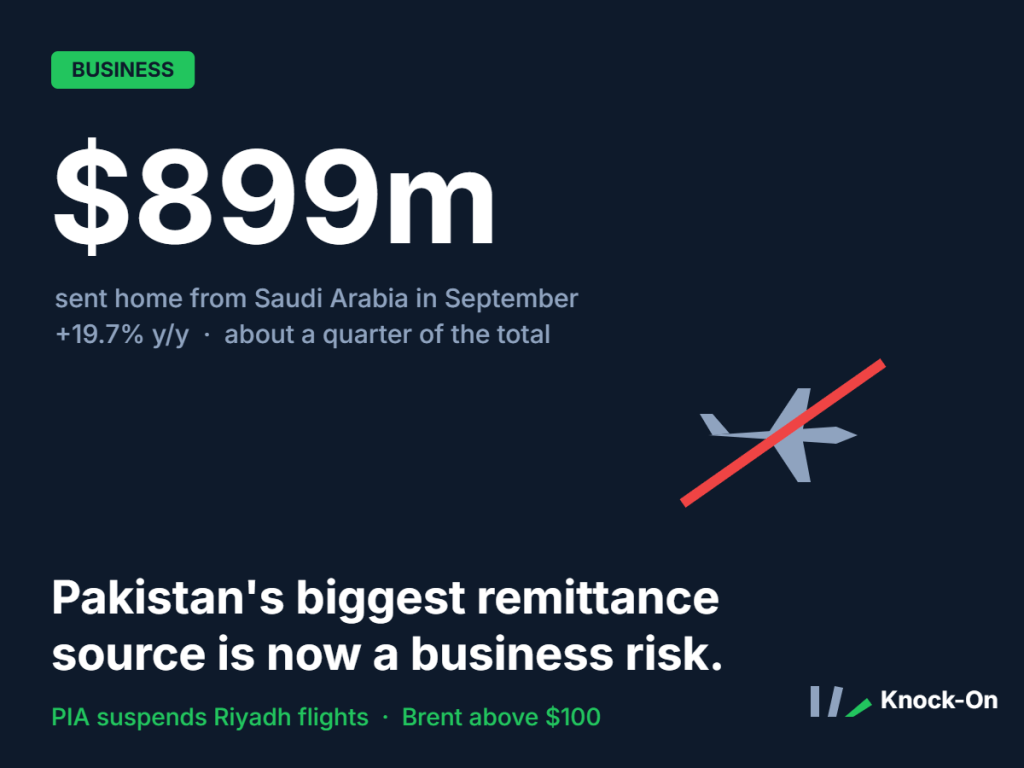 Saudi Arabia is Pakistan’s biggest remittance source. The Houthi attacks have made it a business&nbsp;risk.