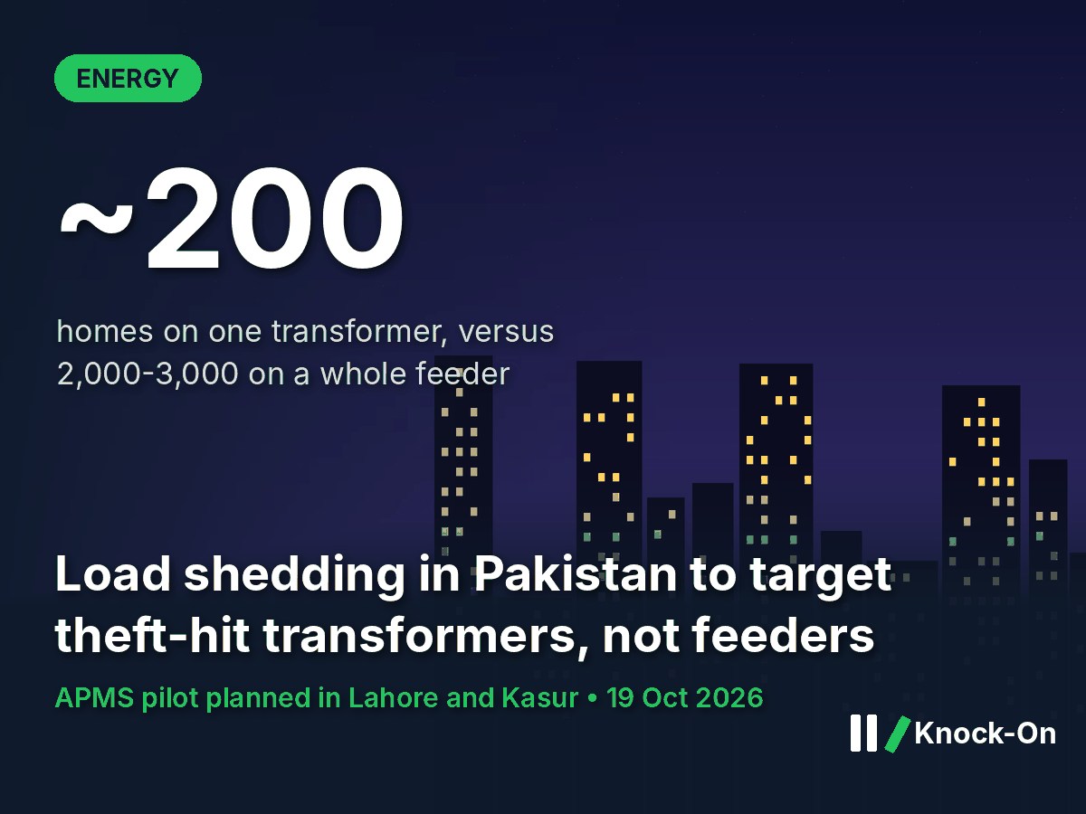 Load Shedding Pakistan: Transformers, Not Feeders | Knock-On