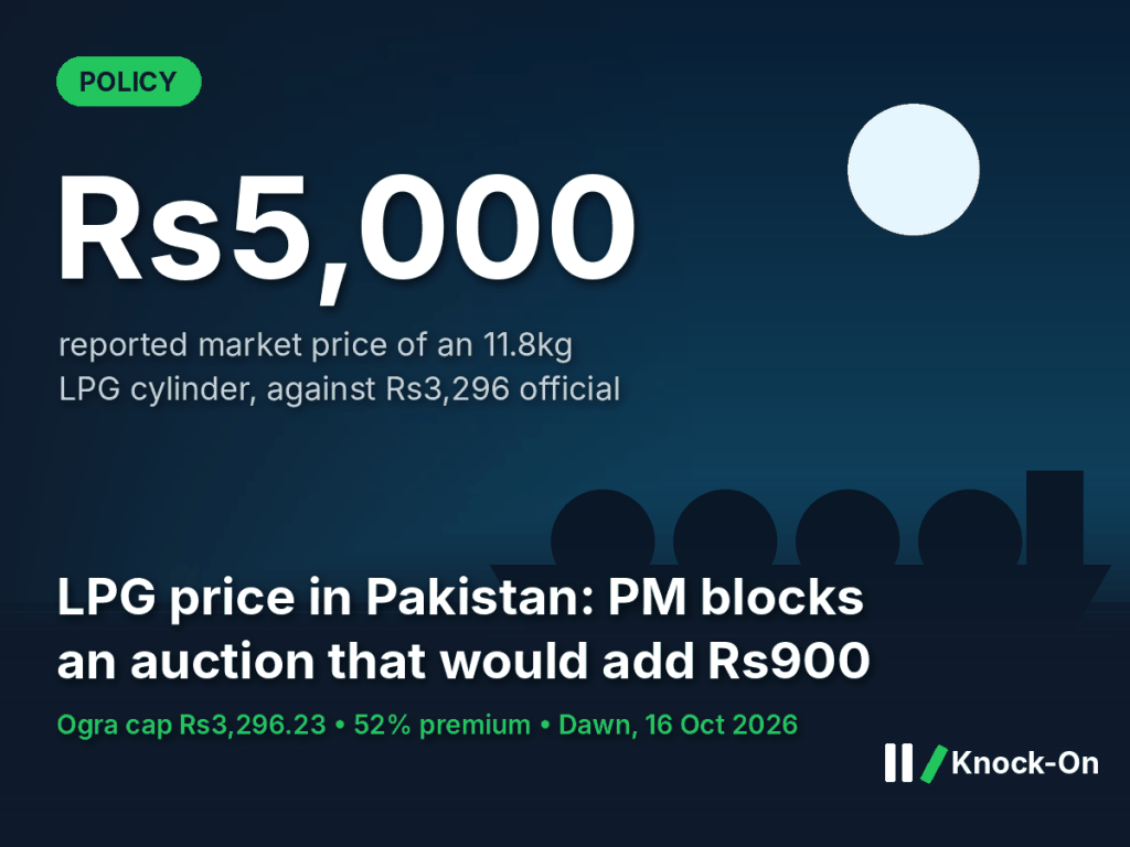 LPG price Pakistan infographic: Rs5,000 market cylinder vs Rs3,296 official, over an illustrated gas tanker at sea