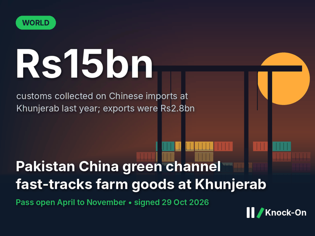 The Pakistan China green channel will fast-track farm goods at Khunjerab. Exports through the pass were only Rs2.8bn last&nbsp;year.
