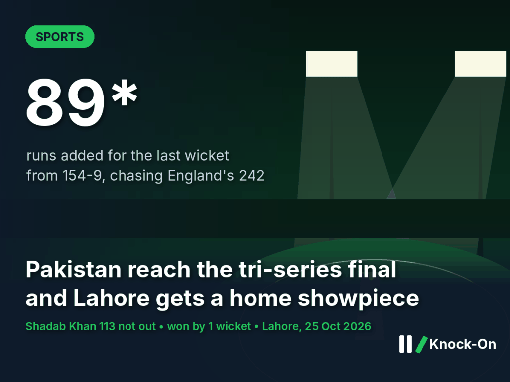 The Pakistan tri-series final is set after Shadab Khan’s rescue act. A home side in the Lahore final is the PCB’s best sales&nbsp;pitch.