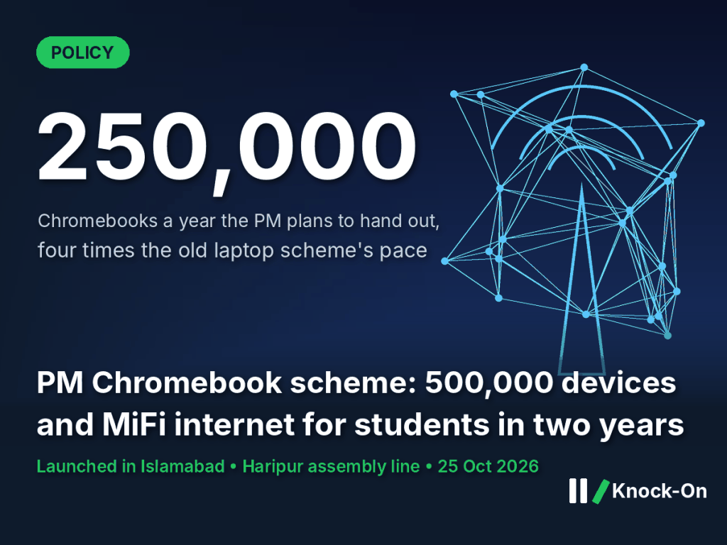 The PM Chromebook scheme will hand out 500,000 devices in two years. That is four times the pace of the old laptop scheme.