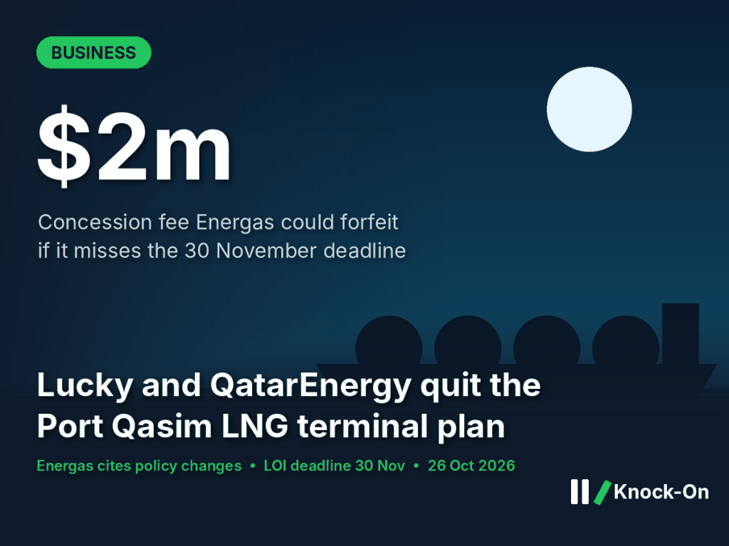 Lucky and QatarEnergy have walked away from the Port Qasim LNG terminal. A $2m fee and a 30 November deadline are what is left.