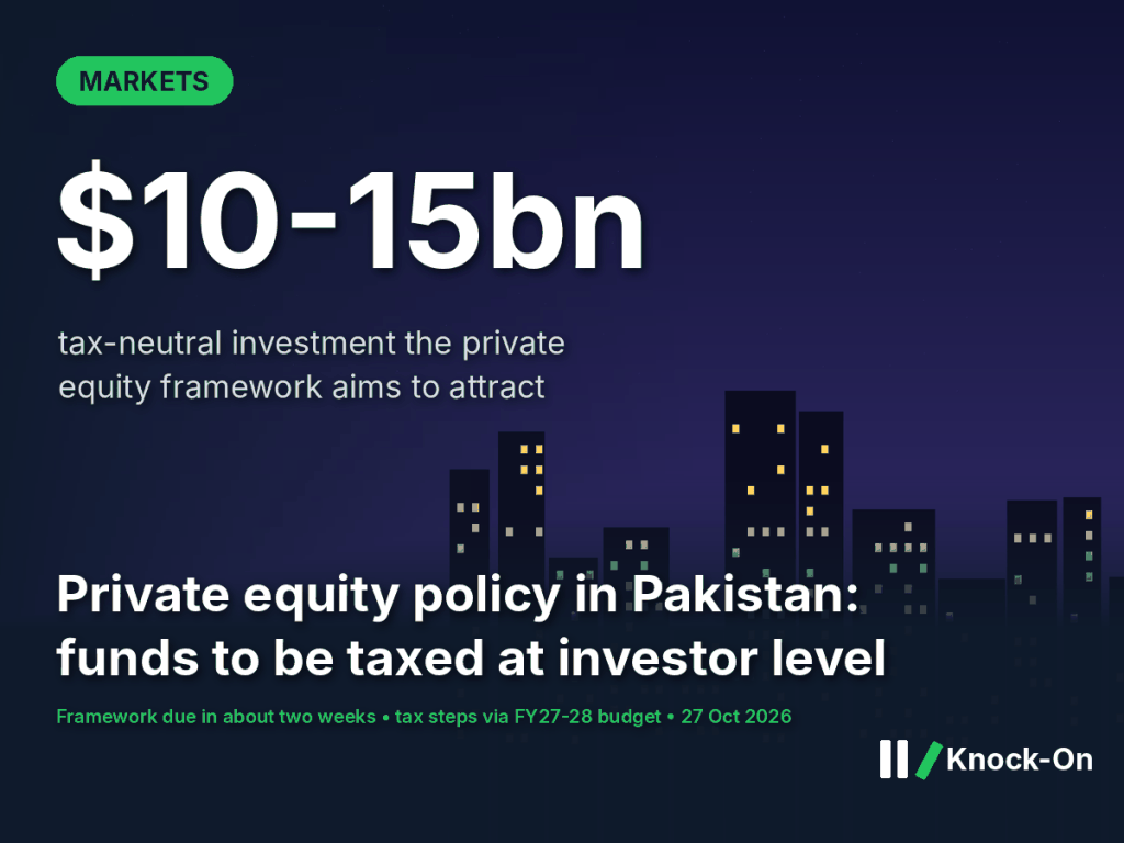 Private equity policy Pakistan infographic: $10-15bn tax-neutral investment target for the new framework, shown over an illustrated city skyline at night