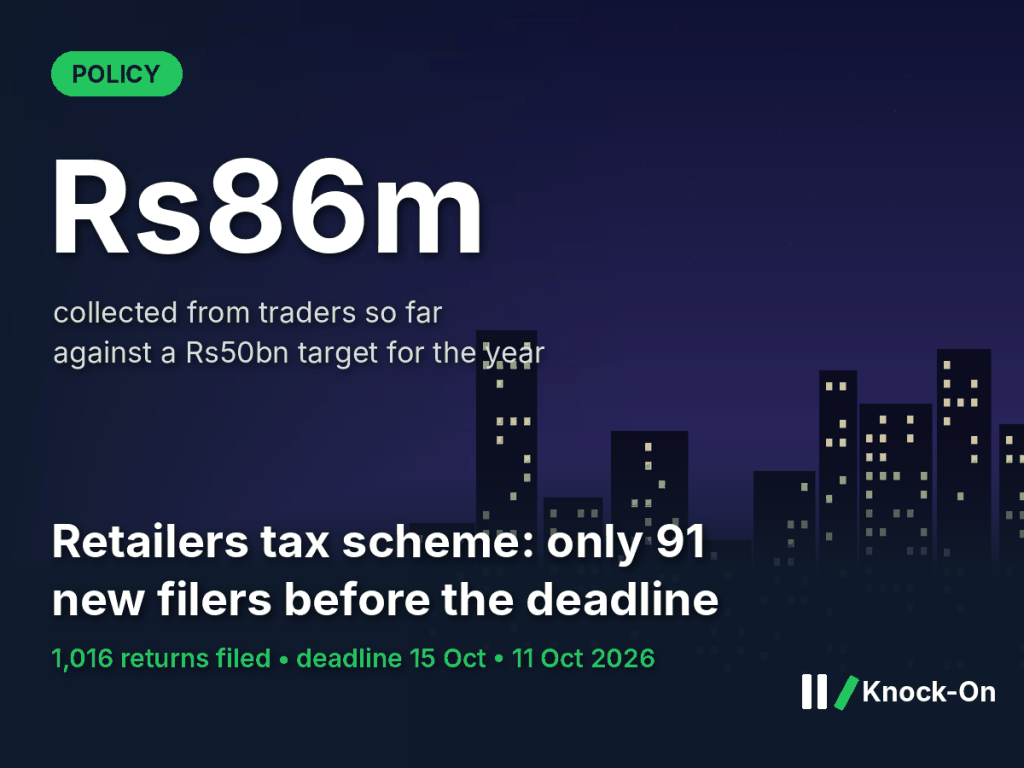 Retailers tax scheme infographic: Rs86m collected from traders against a Rs50bn target, with only 91 new filers, shown over an illustrated city skyline at night