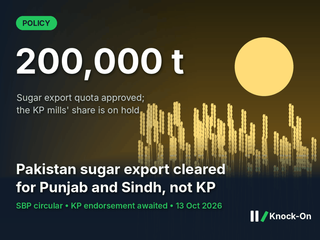 Sugar export Pakistan infographic: a 200,000-tonne export quota cleared for Punjab and Sindh mills while Khyber Pakhtunkhwa mills wait for provincial endorsement, shown over an illustrated crop field at sunset.